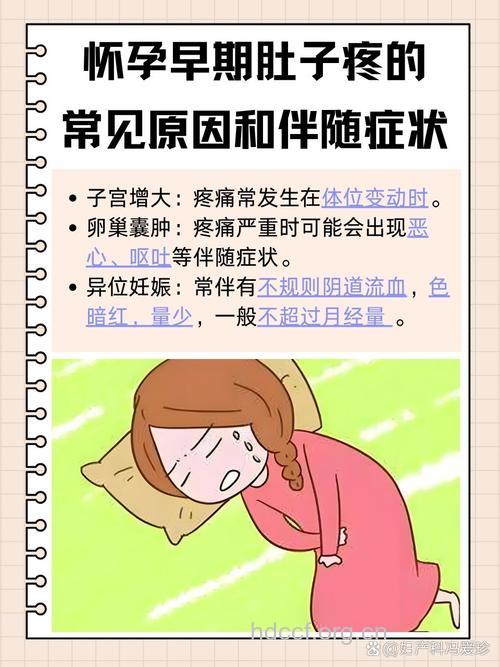 女性妊娠期为什么会出现疼痛?