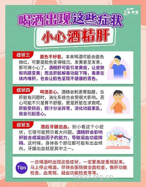 远离酒精肝 健康每一天