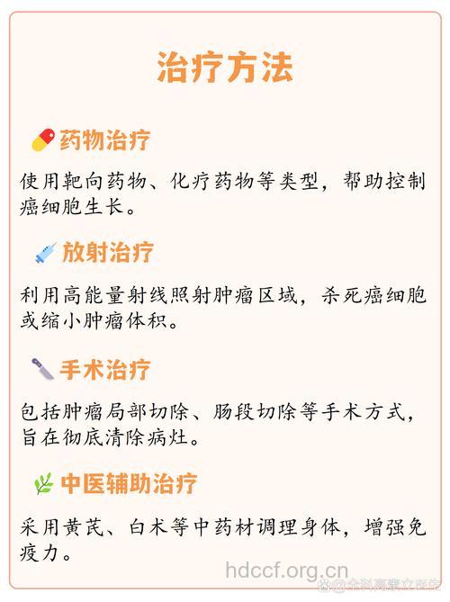 大肠癌如何放射治疗