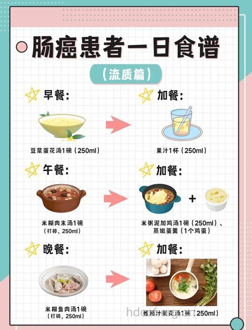 大肠癌患者该吃什么呢