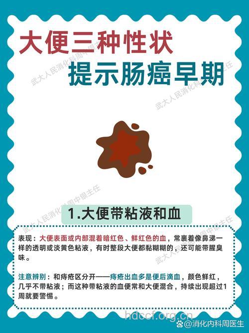 大肠癌怎么区分呢