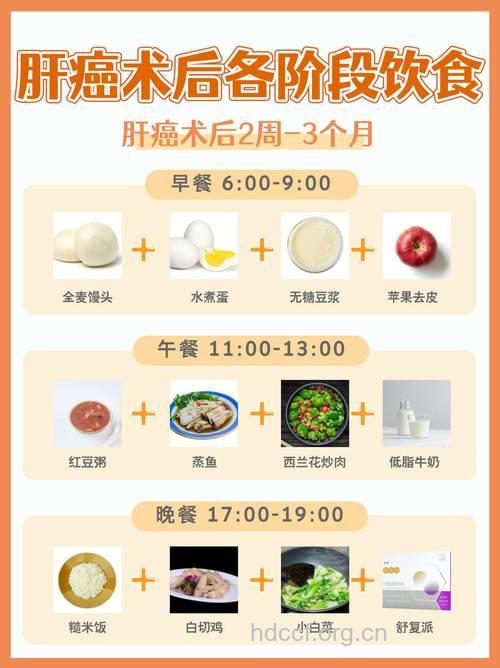 肝癌患者的饮食护理
