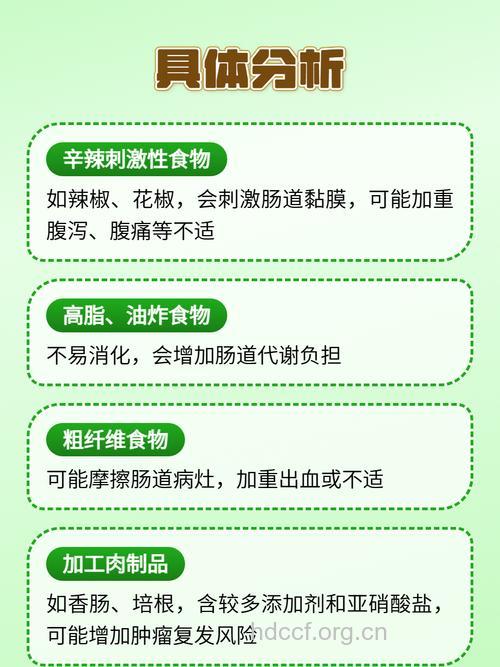 大肠癌的禁忌饮食