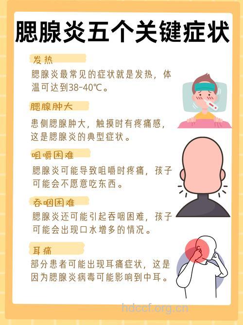 流行性腮腺炎怎么治疗