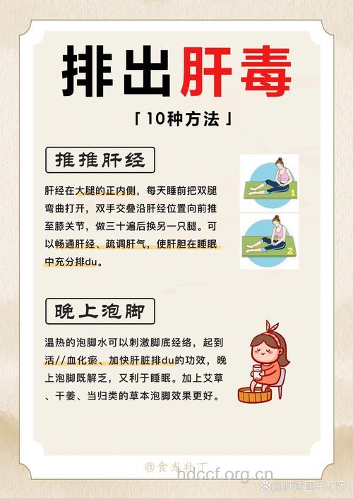 简单四步让你远离肝癌