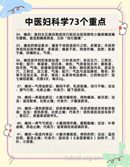 中医妇科你知道是什么吗