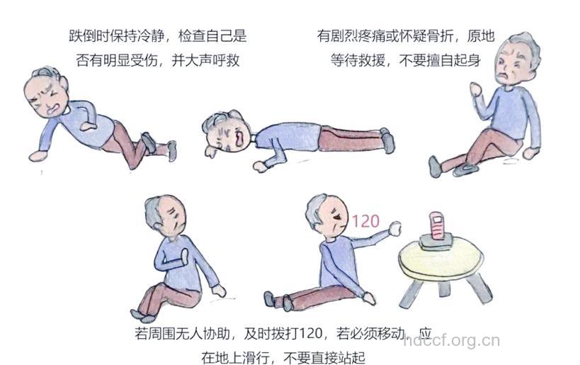 老人摔倒后的急救方法