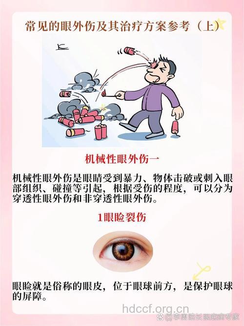 常见的几种眼外伤急救