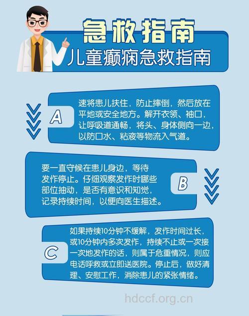 世界癫痫日 小儿癫痫急救