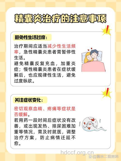 男性精囊炎的急救措施