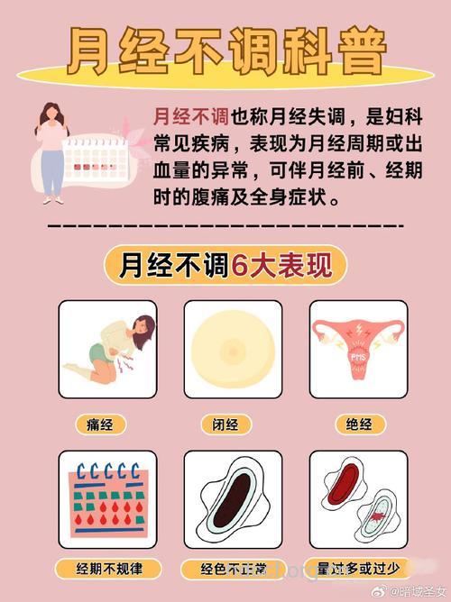 女人月经失调的原因是什么