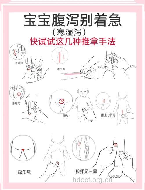 宝宝腹泻怎么推拿调理