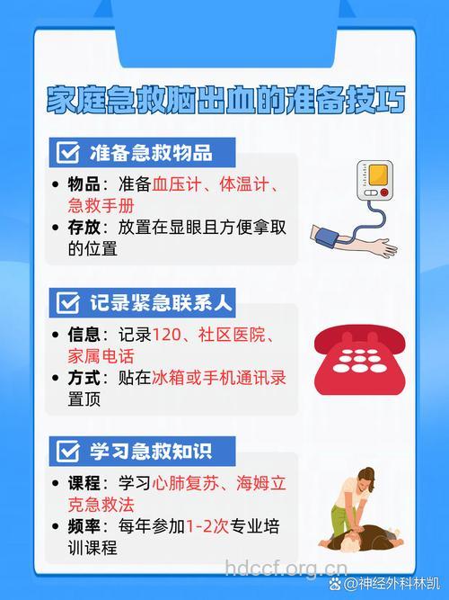 脑出血急救 把握关键的5分钟