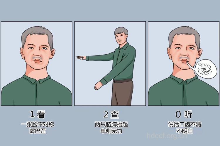 老人中风 把握急救三步骤