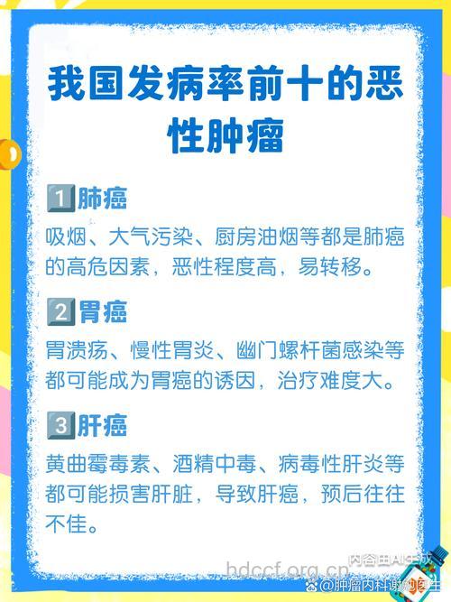 有哪些导致肝癌的凶手