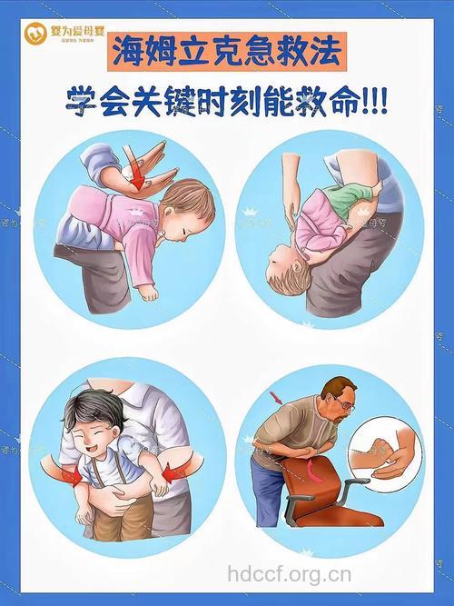 小儿噎食抓住黄金四分钟