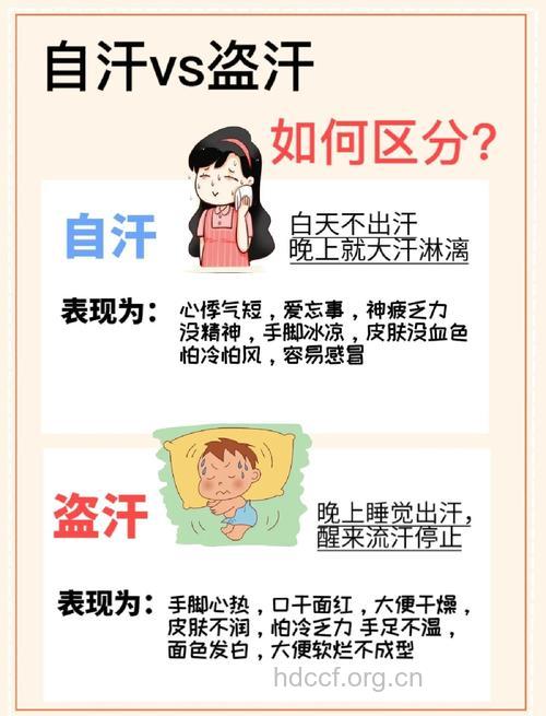 平时常盗汗需要治疗吗