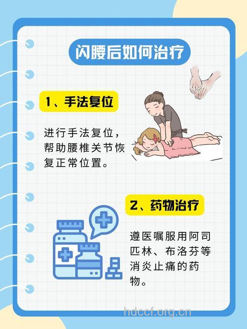 老人突然闪到腰要如何急救