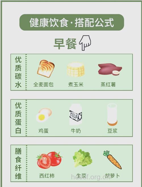 健康吃米饭有哪些原则