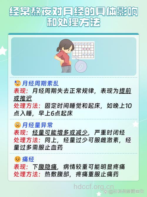 女性熬夜对月经的影响，你知道吗