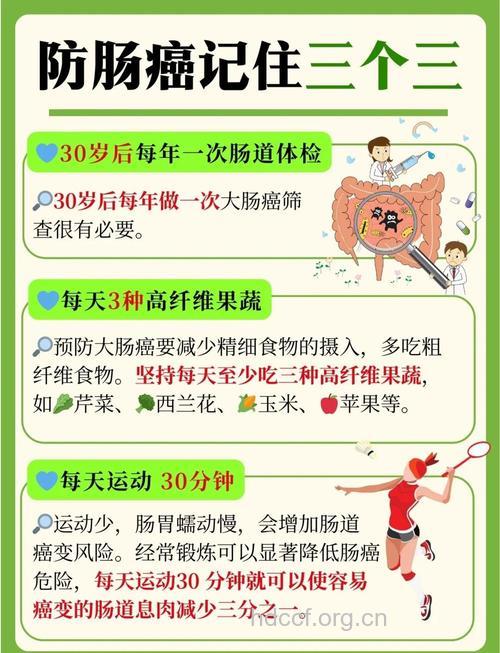 预防大肠癌 “早”做文章
