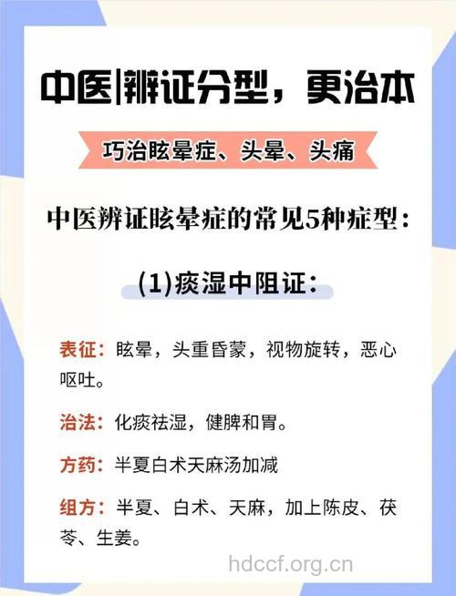 中医辨证治疗眩晕症