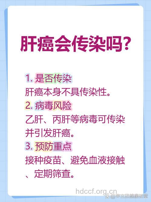 肝癌会传染吗?