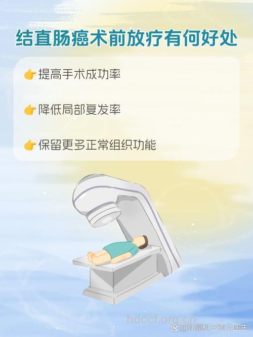 术前放疗——肠癌的辅助放疗