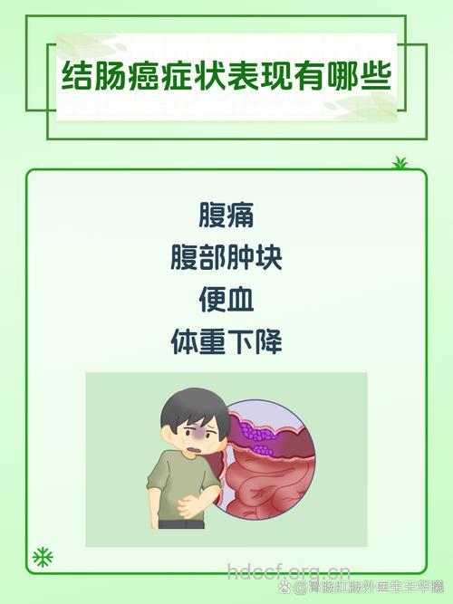 结肠癌的临床表现与防治