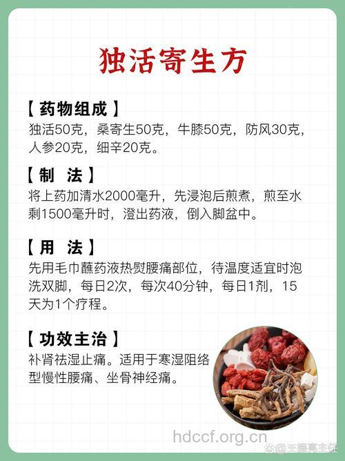治疗腰痛的中药外治方法