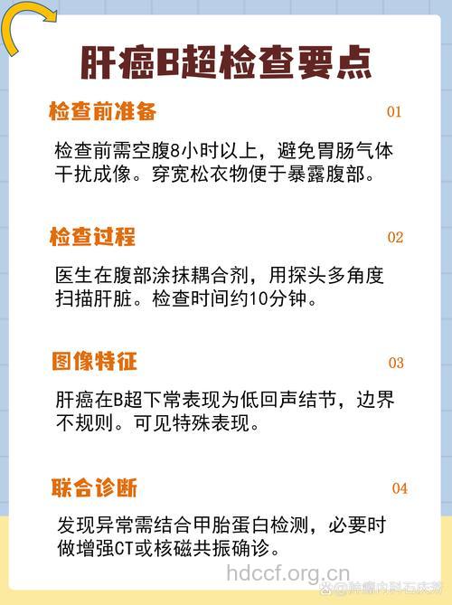 超声检查 肝癌的3个检查方法