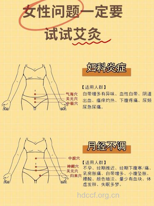 女性盆腔炎的中医疗法