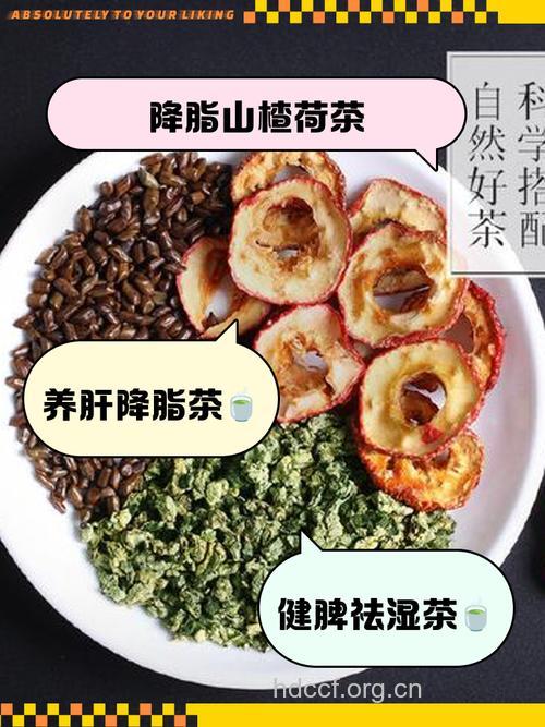 哪些药茶有助于防治高脂血症