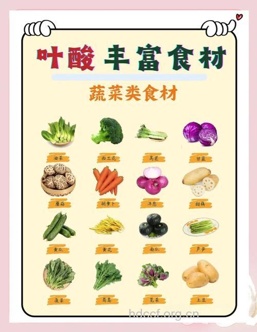 哪些食疗方可补充叶酸