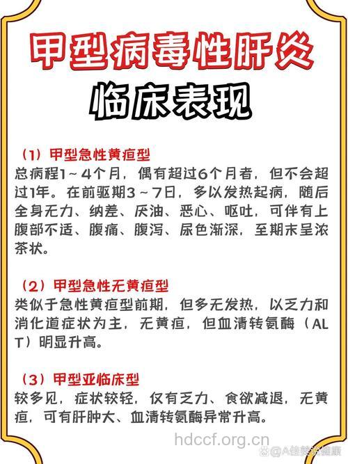 甲型肝炎的并发症是什么?