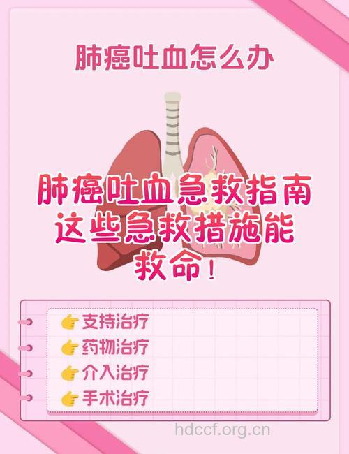 关于呕血急救有哪些注意事项