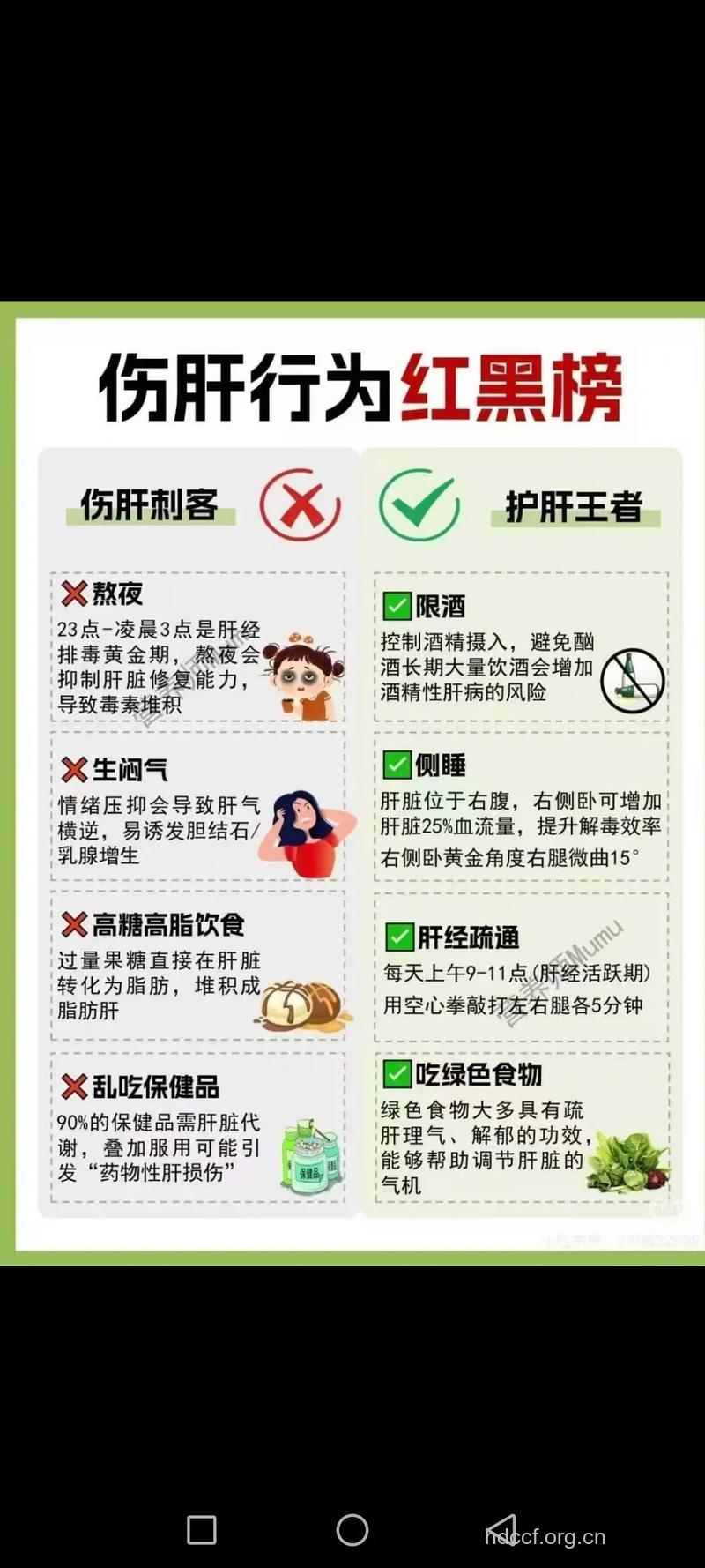 警惕:甲肝对人体会有6个伤害