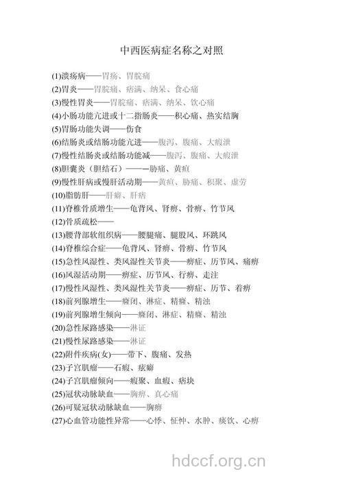 中西医同名不同病的几个“概念”