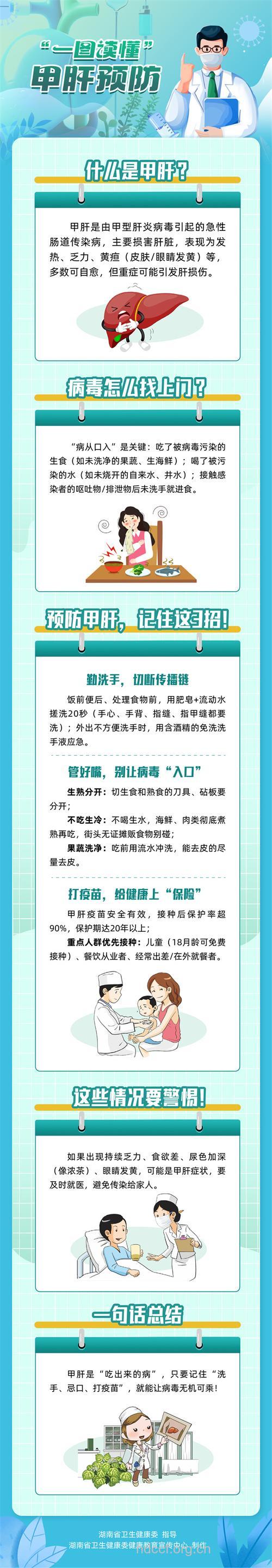 孕妇要怎样预防甲肝