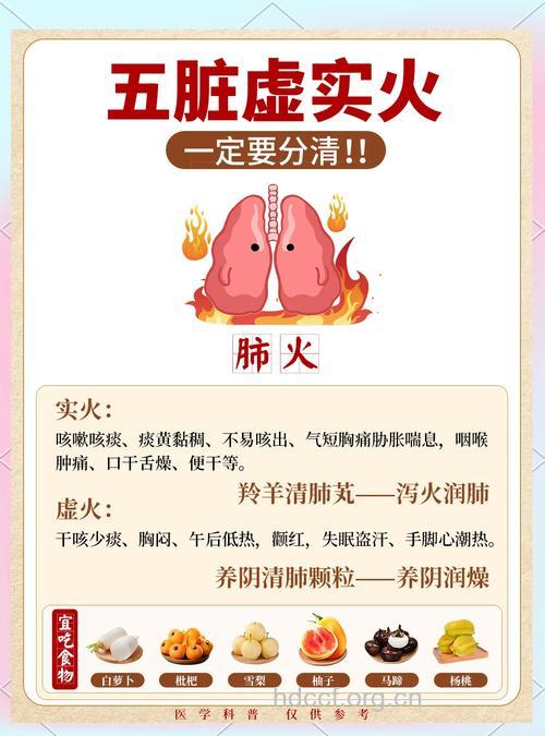 降火气 分清实火虚火是关键