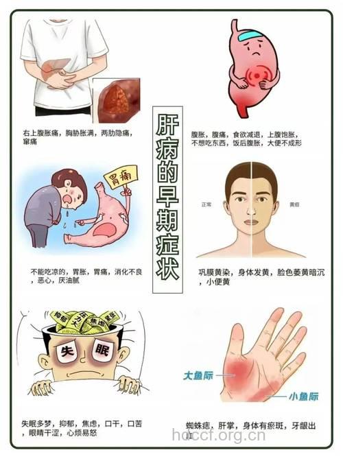 甲肝对人体的危害有哪些