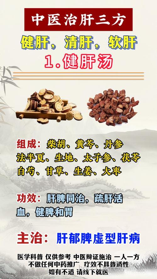 中医辨治脂肪肝 健脾是关键