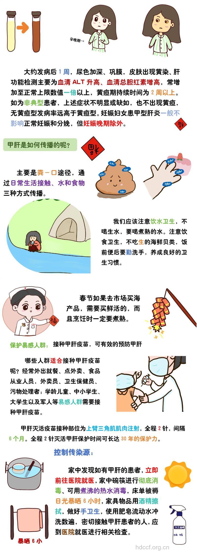 哪些措施让你远离甲肝传染