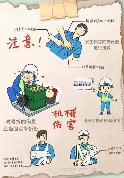 机械伤害有什么急救要点