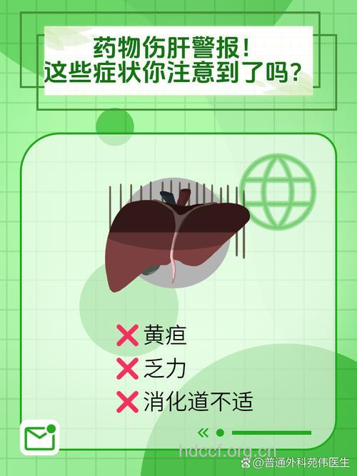 你了解药物性肝病的特征吗?