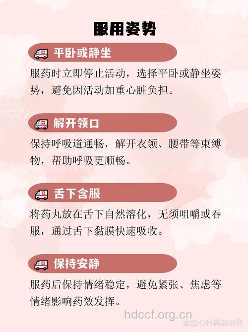 冠心病如何选择急救药物