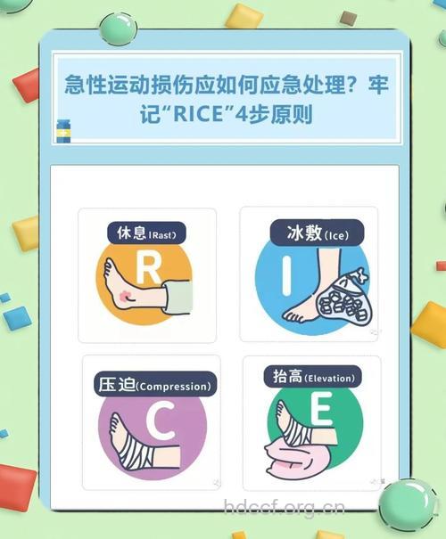 关于扭伤如何处理