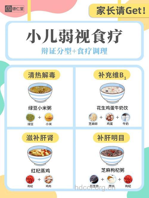 哪些食疗方可治疗儿童弱视