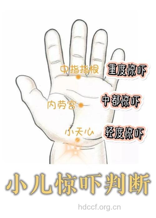 如何判断小儿惊风方法