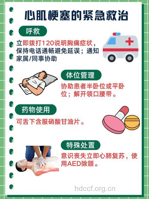 心肌梗塞发作该如何急救